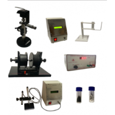 QUINCKE’s METHOD SUSCEPTIBILITY